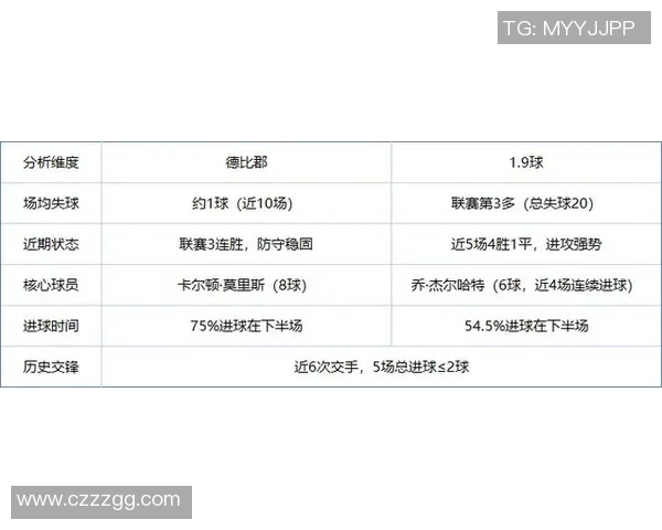 哈德斯菲尔德与德比郡最新动态分析及比赛前瞻详解